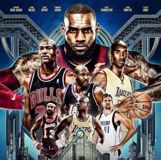 价值导向 价值导向