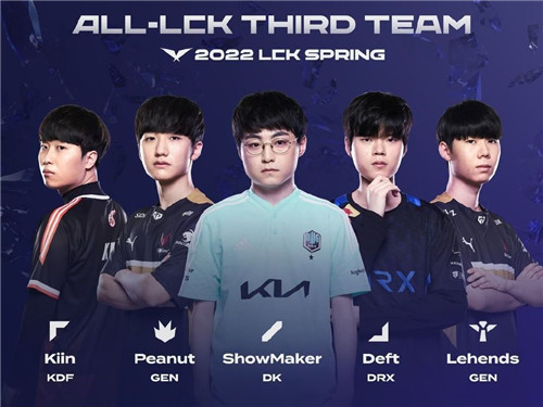 到期合同 到期合同