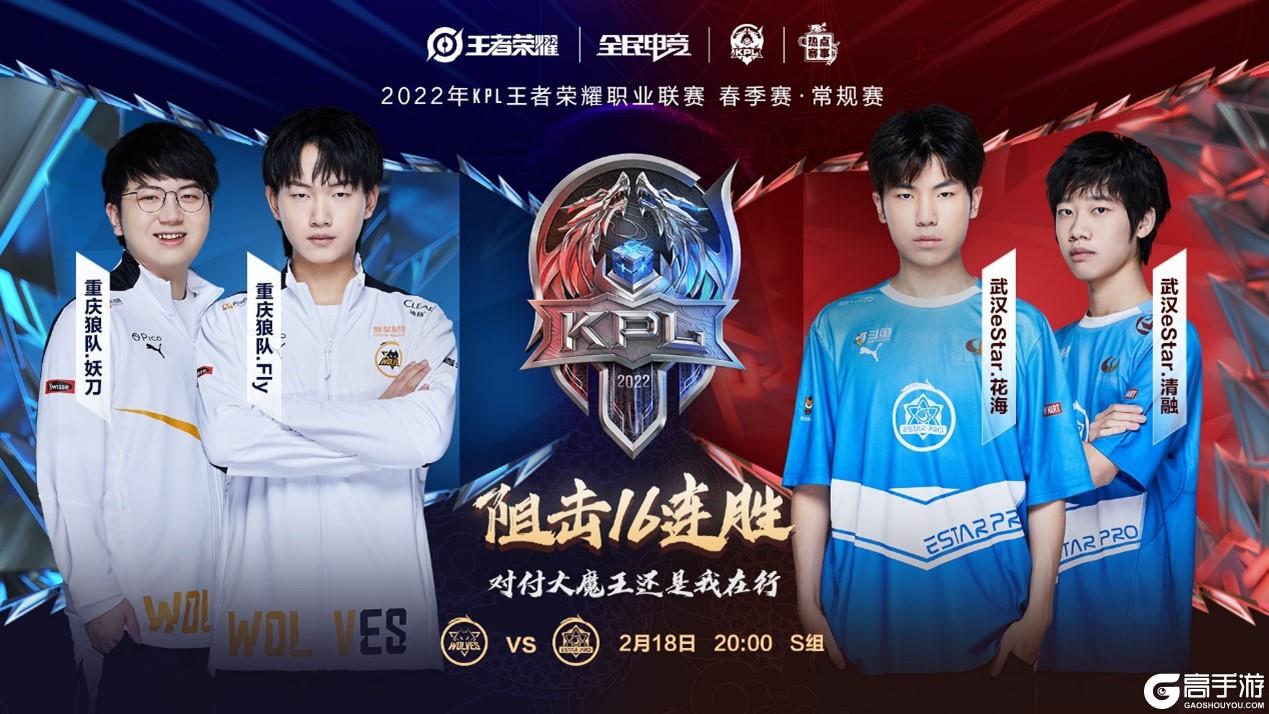 早期位置 早期位置