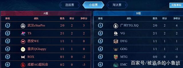 传播力